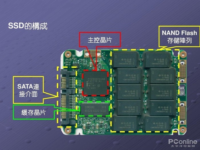 爱游戏ayx官方全站：操作3d游戏